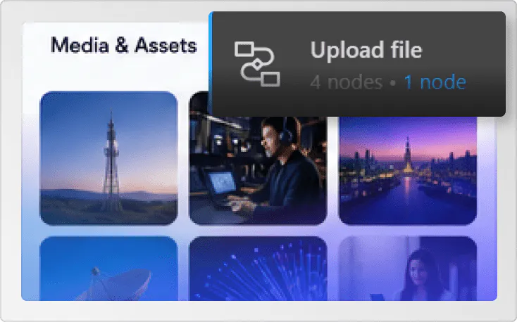 Custom intranet platform media management functionality image